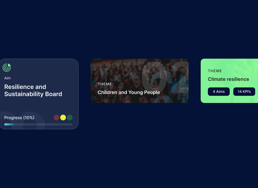 Polyloop indicators screenshot